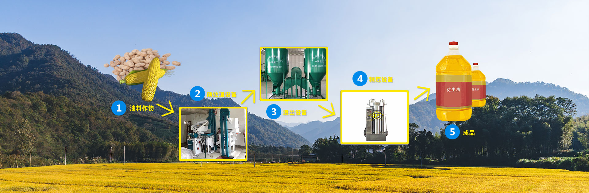 廣西碾米機(jī)